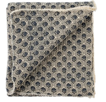 Periwinkle Throw Blanket