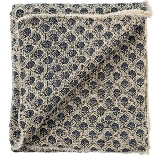 Periwinkle Throw Blanket